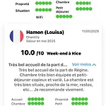 B&B Cocon Cosy Chambre Romantique Nice Mer A 5 Minutes A Pied